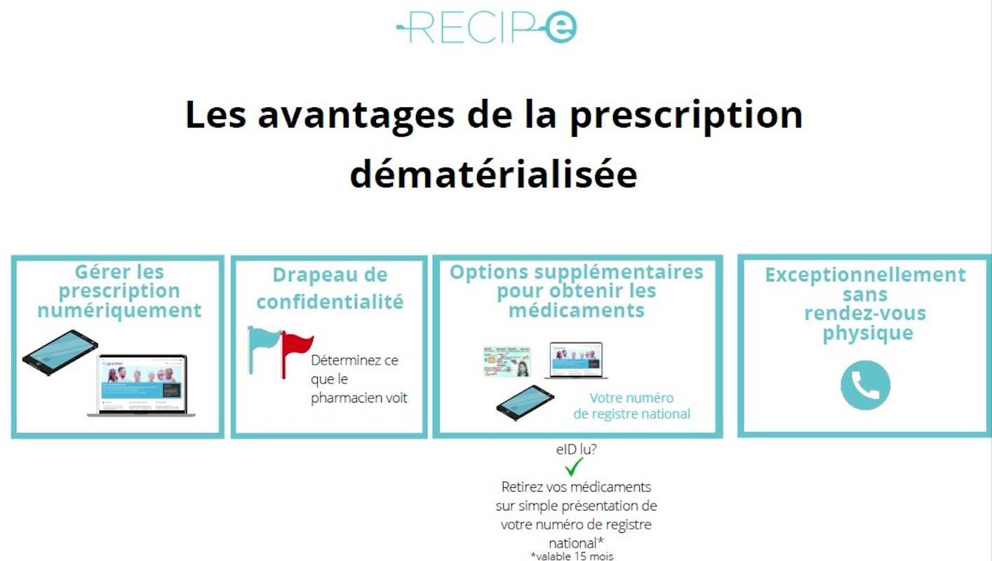Les avantages de la prescription dématérialisée