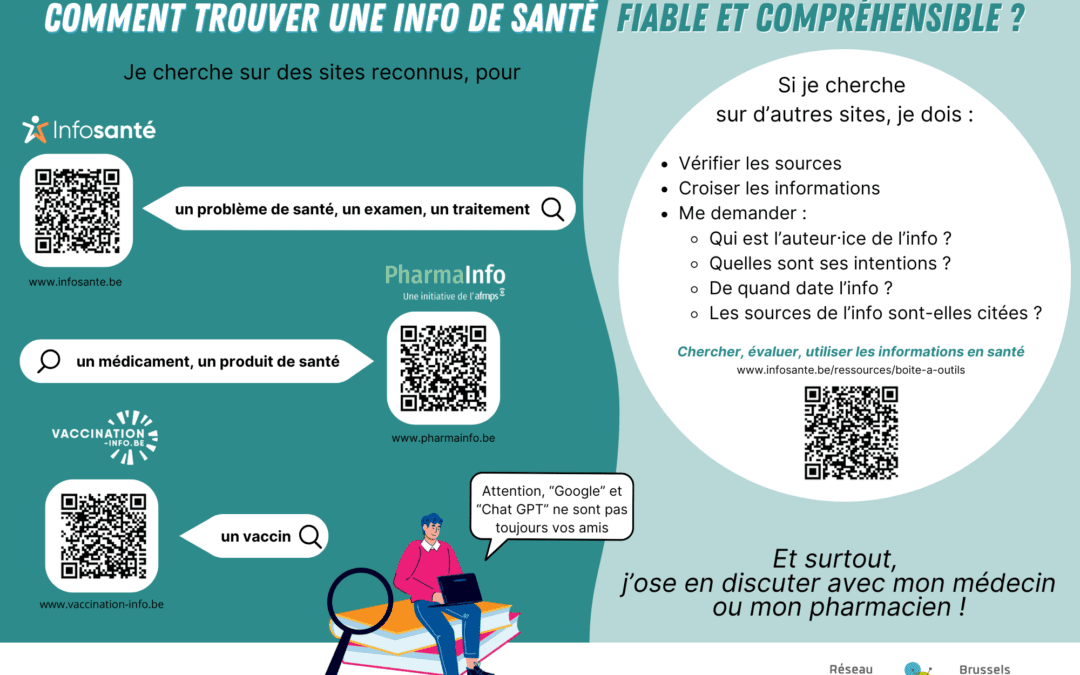 Infographie Comment trouver une info de santé fiable et compréhensible ? - Vidéo/audio disponible ci-après - cliquez pour accéder à l'image