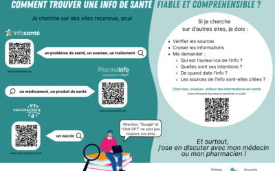 Journée mondiale de la santé : nouvelle infographie