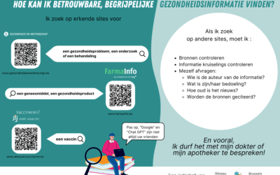 Wereldgezondheidsdag: nieuwe infographic